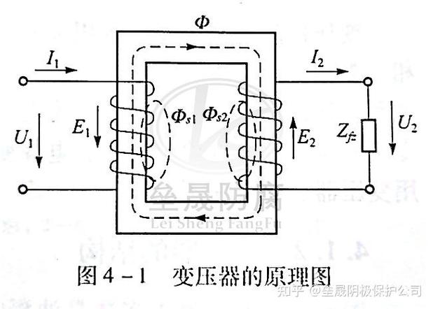 变压器的工作原理图