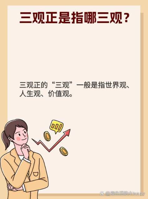 3观是指的是什么