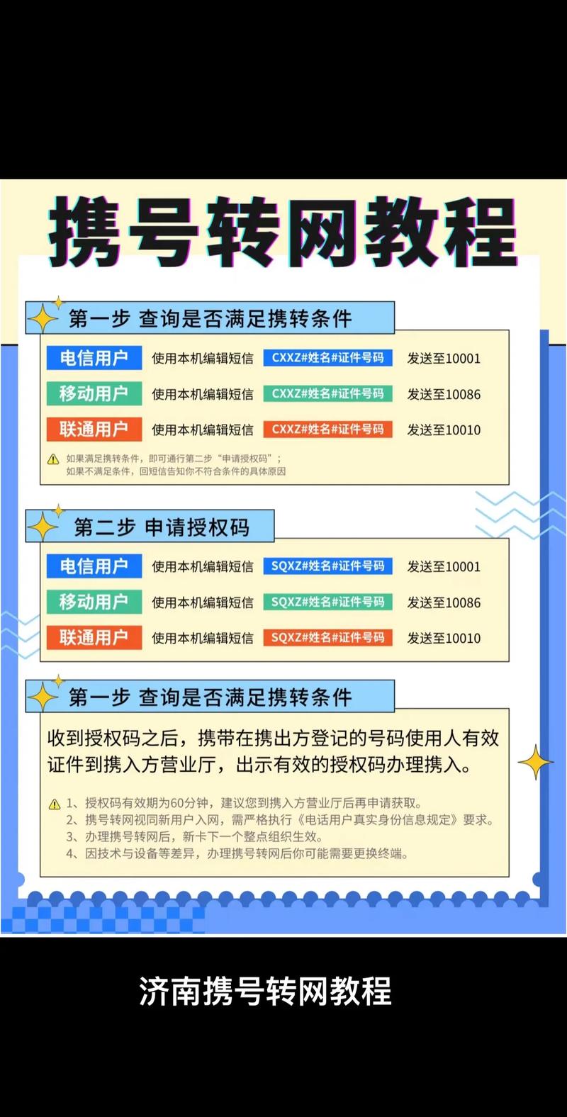 携程导入12306乘客