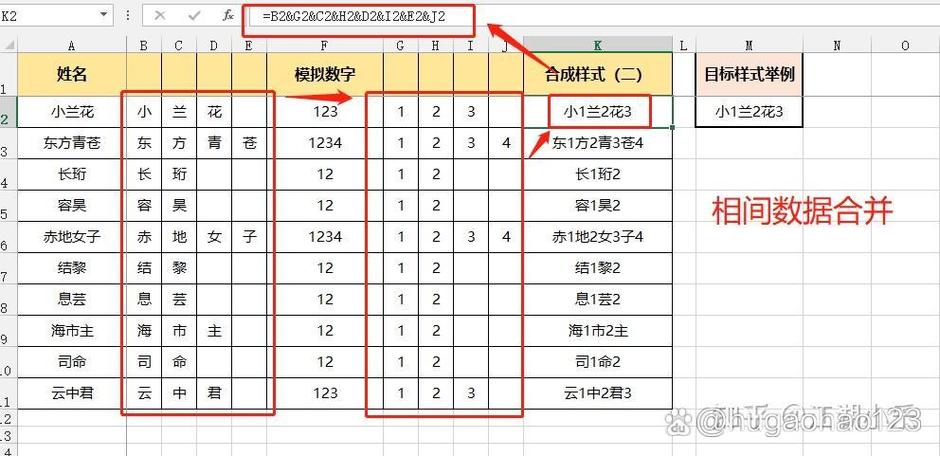 数字合并缩略图