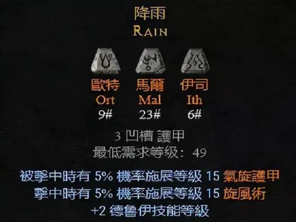 4孔符文之语一览表