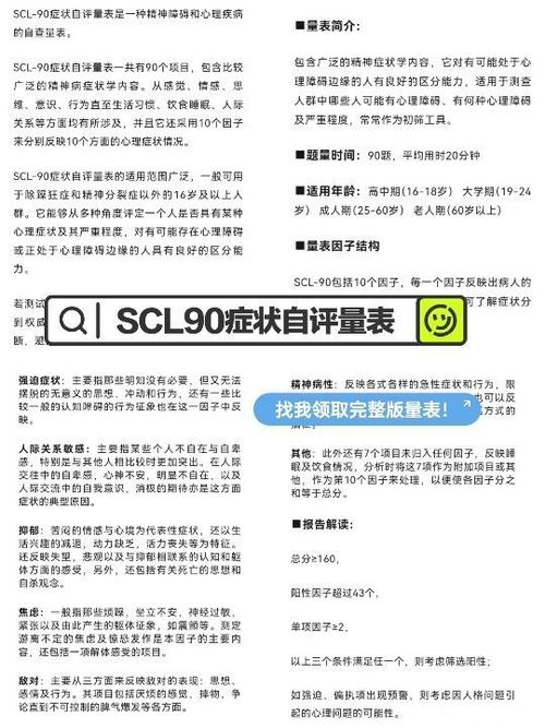 scl-90症状自评量表