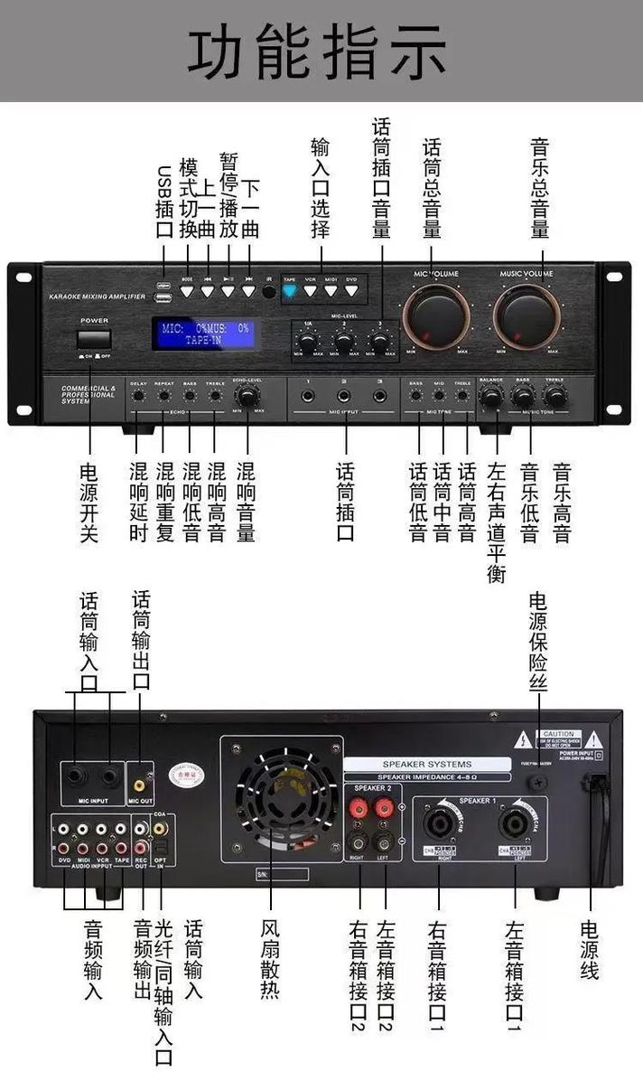 2.1功放机低音炮线是干嘛的