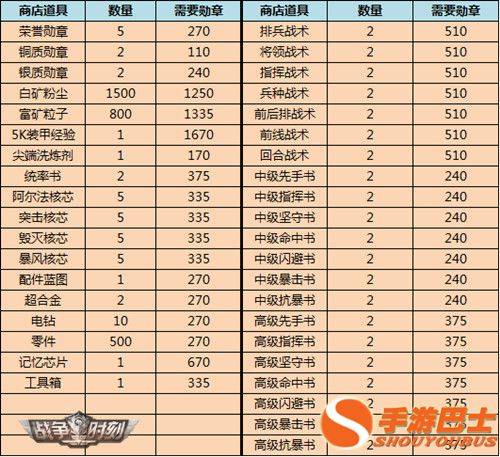 汉字攻防战兑换码神话级英雄
