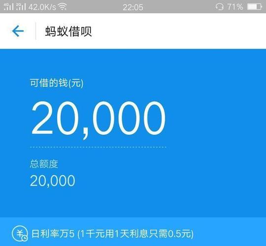 怎么借2万马上到账