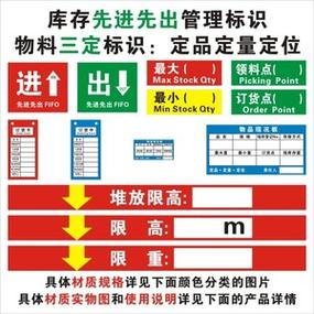 卡券仓库在哪