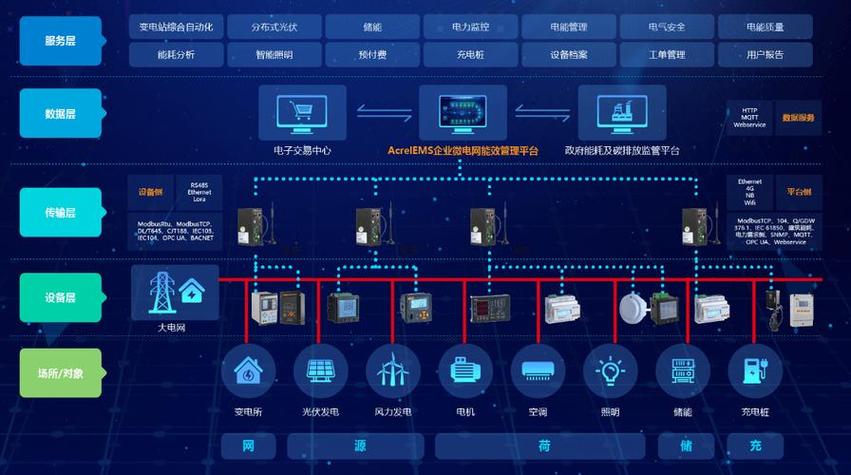 oppo底下的推荐应用怎么关闭
