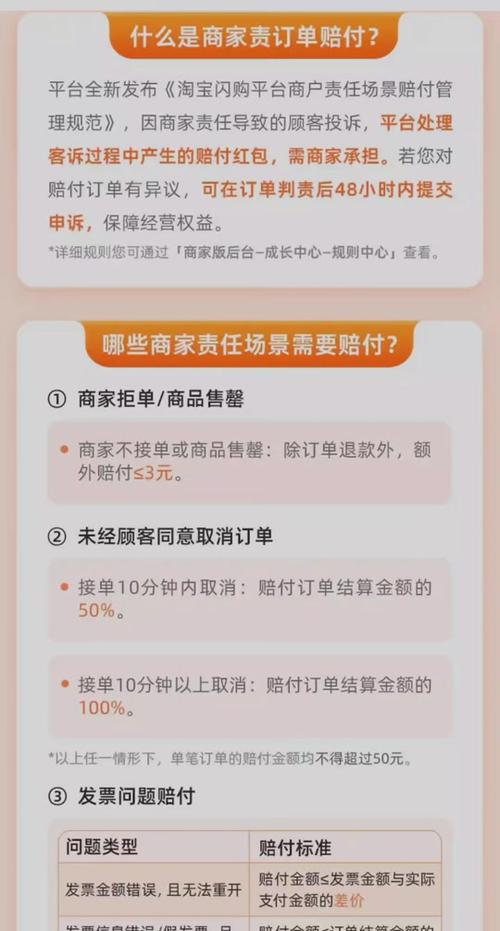 闪购限制下单多久解除