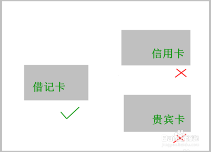 信用卡的小额免密码如何关闭