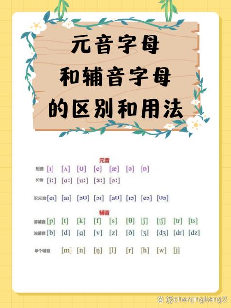 元音和辅音有啥不同