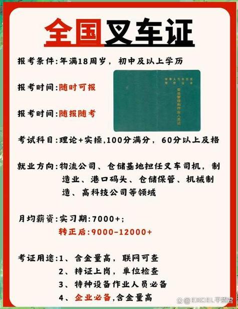 制证完成到达领取点要几天