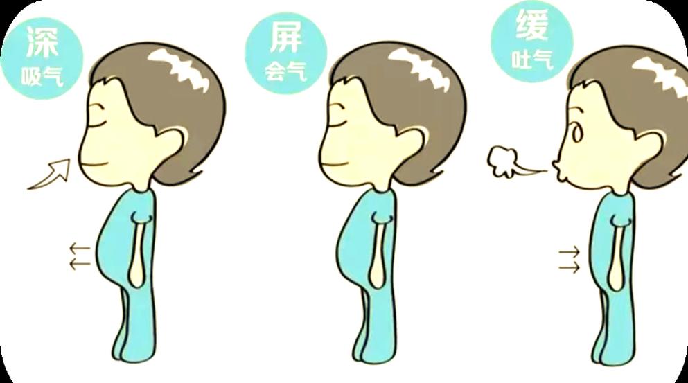 过度通气会伴随一生吗