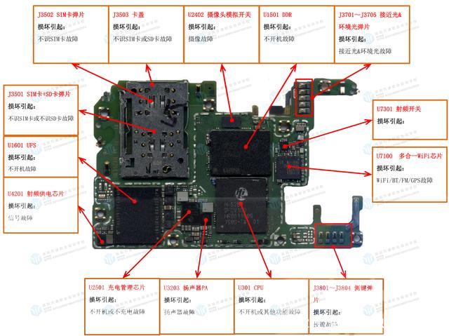 华为nova5拆机换屏视频教程截图