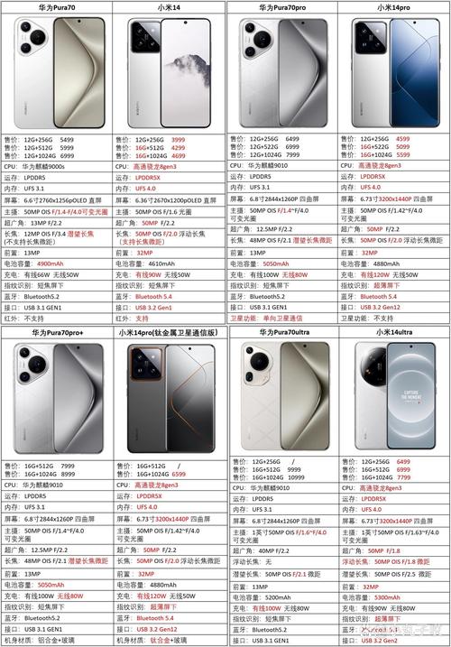 手机相册里移动和复制有什么区别