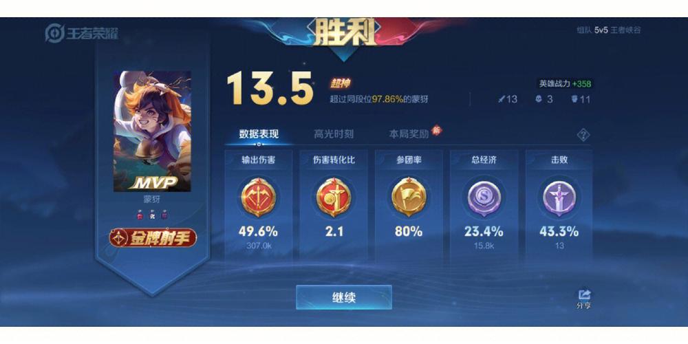 王者荣耀为什么赢一把输一把游戏截图