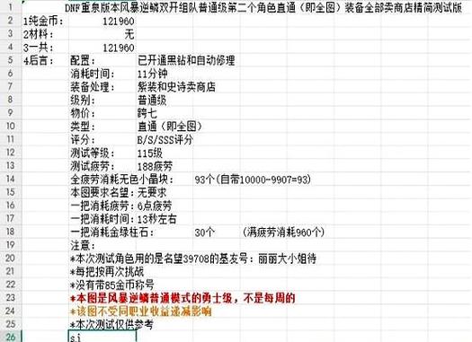 2026地下城搬砖收益最多的图截图