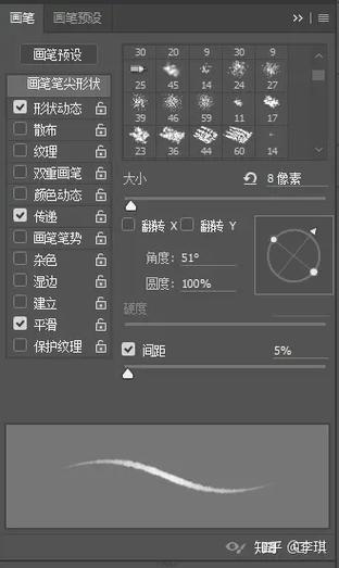 ps怎么弄两头尖的画笔