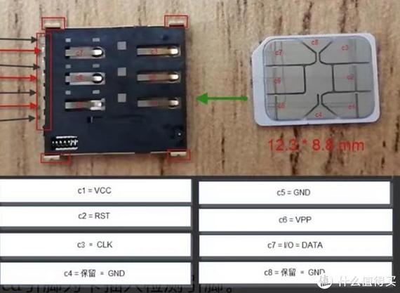 sim卡槽针脚自己修复游戏截图