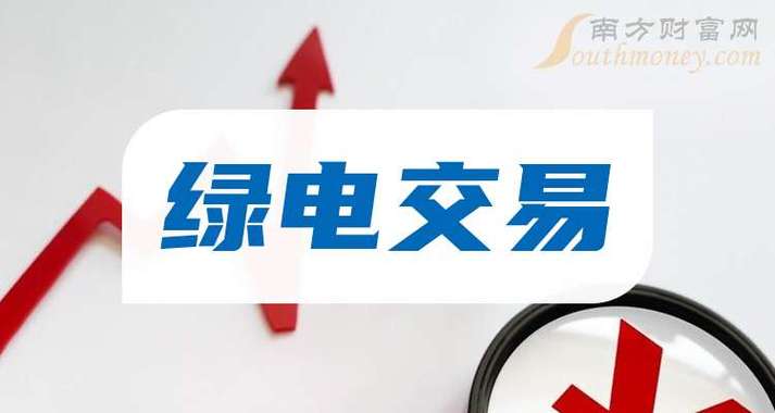 绿电交易核心企业游戏截图