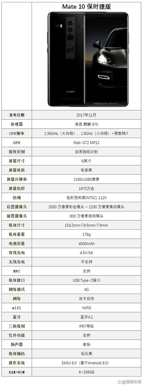华为保时捷是哪款手机