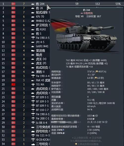 战争雷霆德系陆战推荐图标