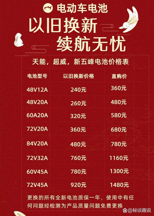 支付宝无实名认证缩略图