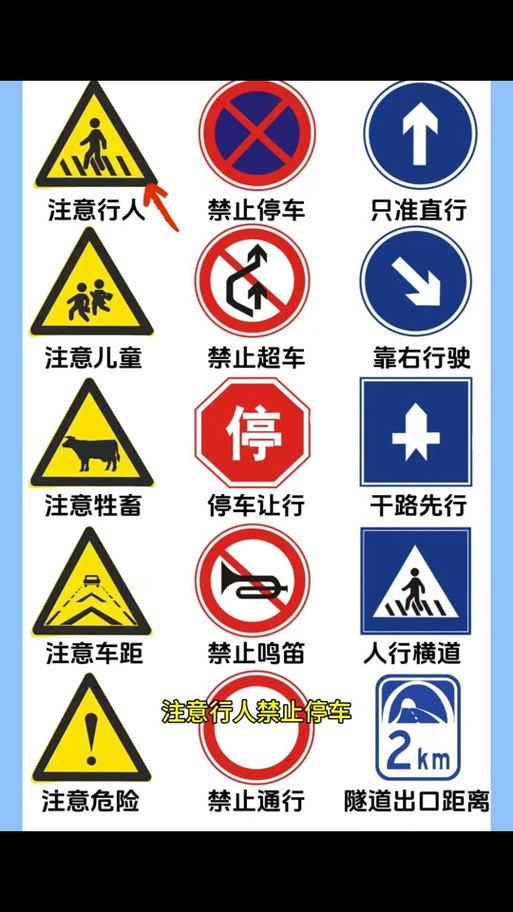 注意儿童的交通标志