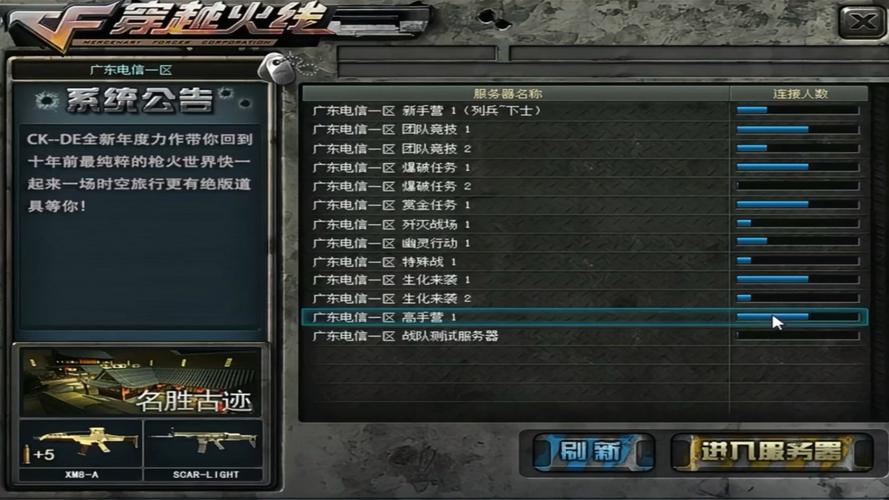 穿越火线登记表