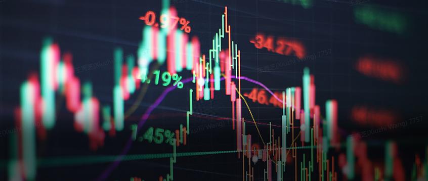 fx168外汇黄金行情