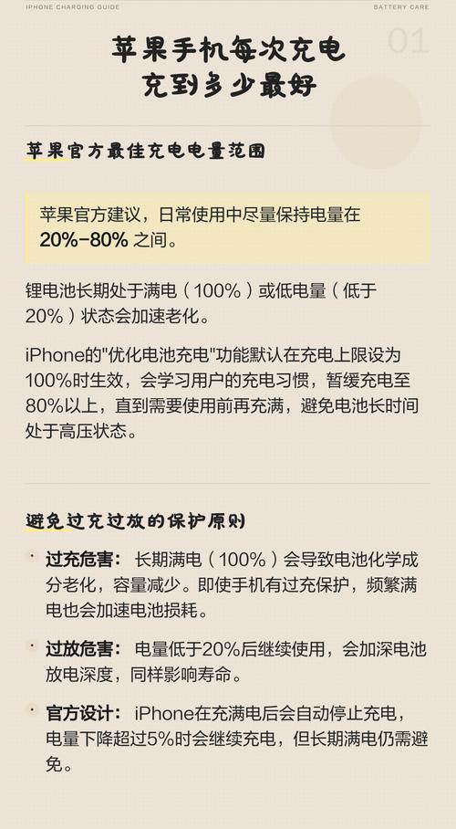 苹果手机充电几个小时最好