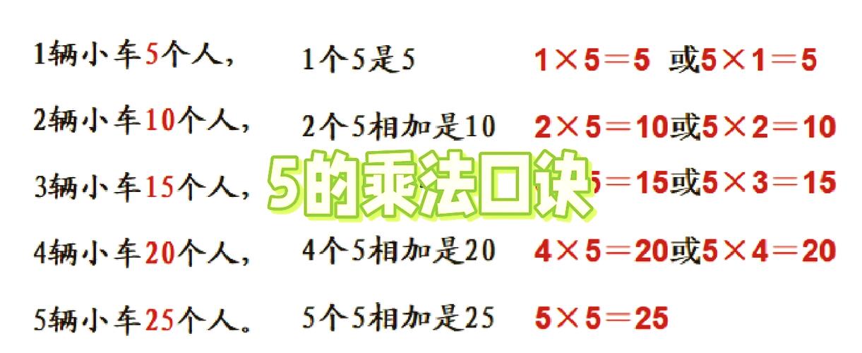 大班数学数物结合教案图标
