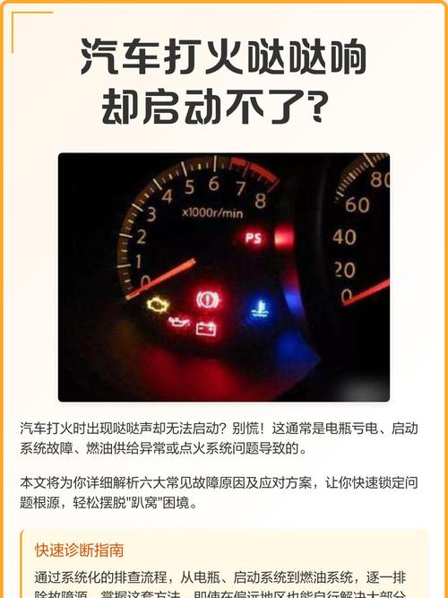 汽车点火哒哒哒的声音打不着