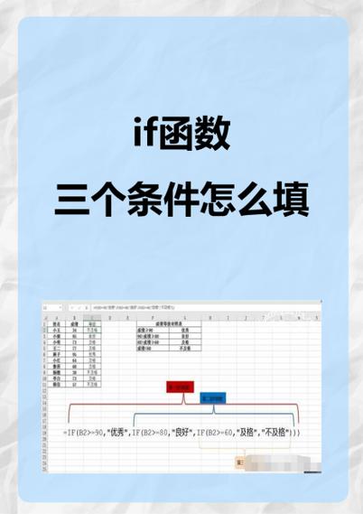 ifashion需要什么条件缩略图