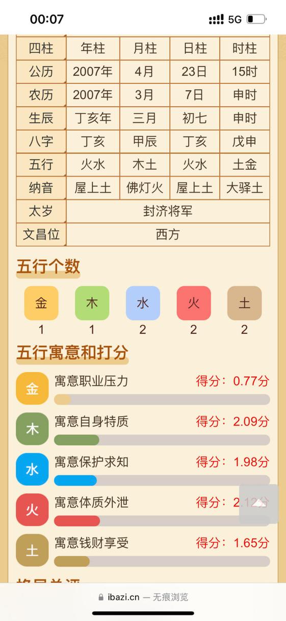 四柱八字排盘app