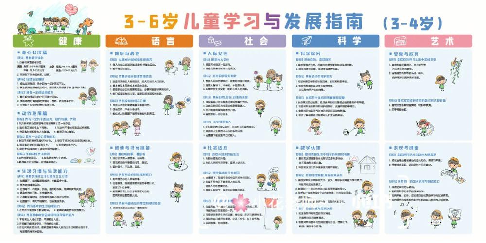 考幼儿园编制需要什么条件图标