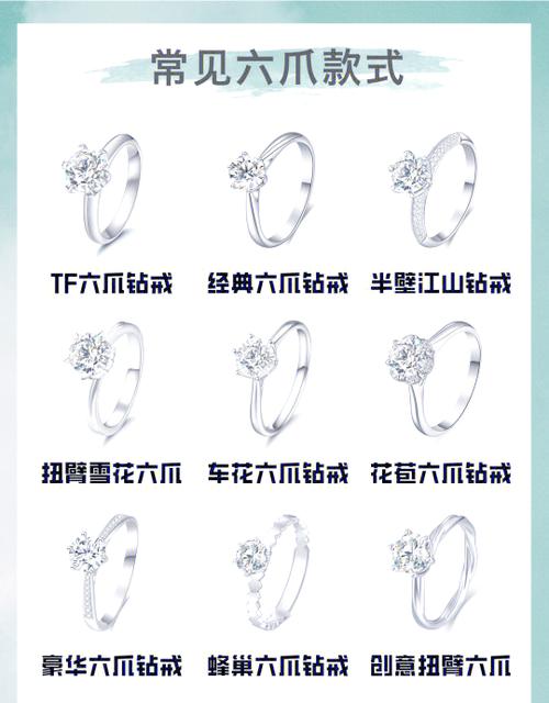 四爪钻戒的寓意和象征