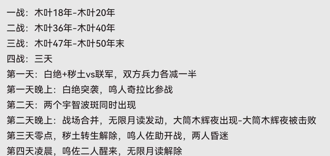 第四次忍界大战打了多久缩略图