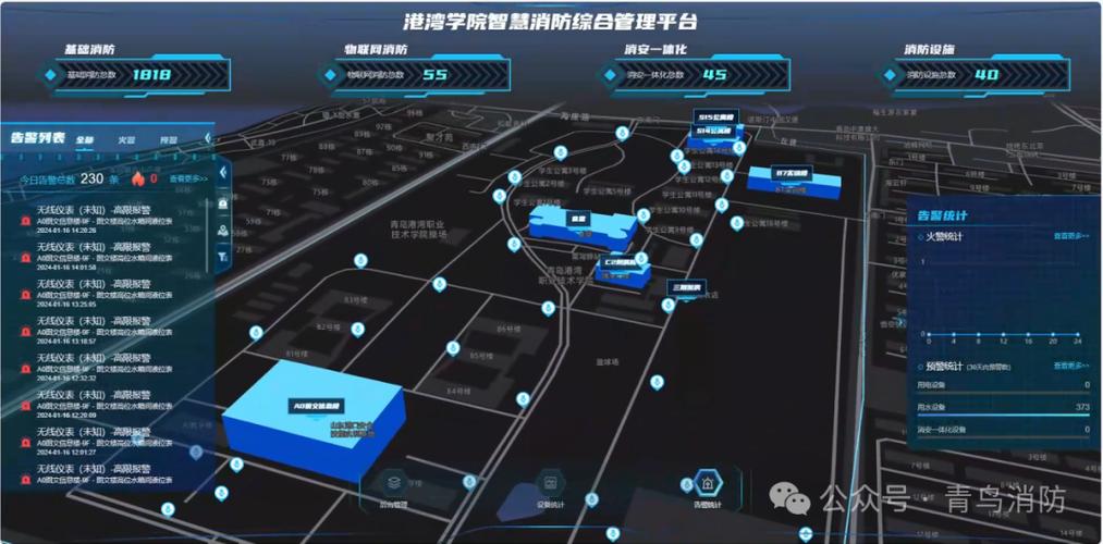 青鸟消防云通知服务