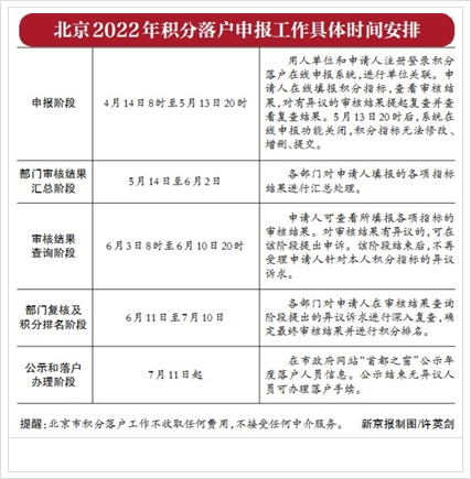积分落户北京政策截图