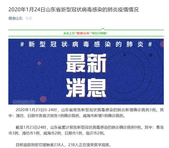近期病毒2020