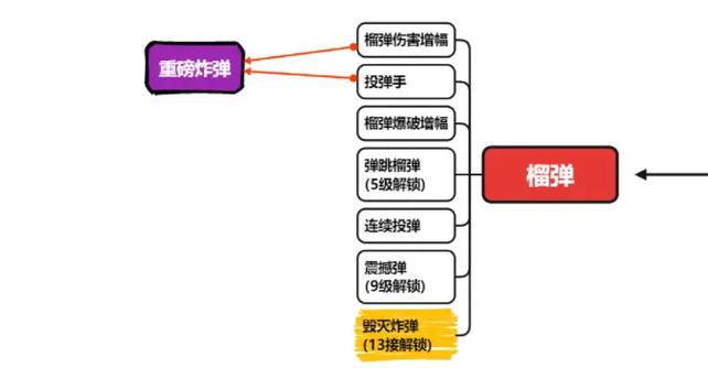 竖食指和小拇指的含义