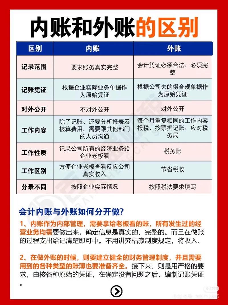 日本簿记和中国会计的区别