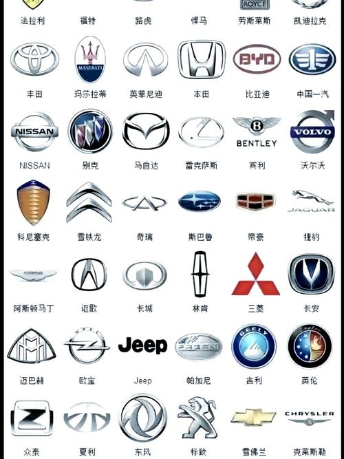 所有车辆的标志图片大全缩略图