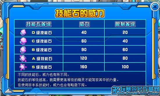 赛尔号悲悯神石在哪里获得截图