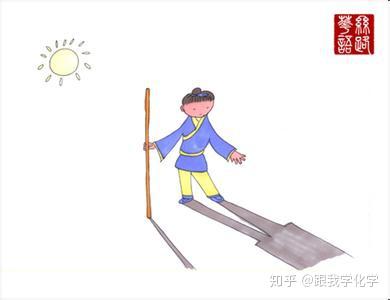 剪影的近义词是什么