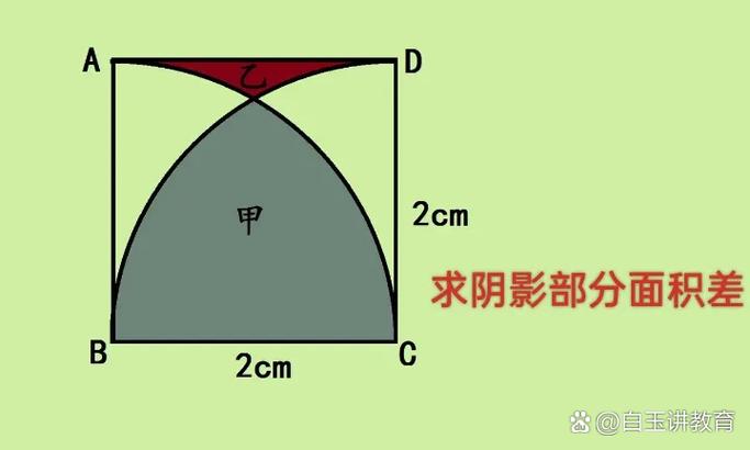 扇形顶点字母写在哪里