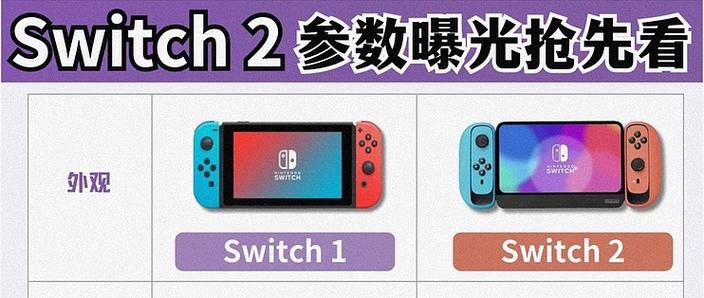 switch2最建议买三个版本