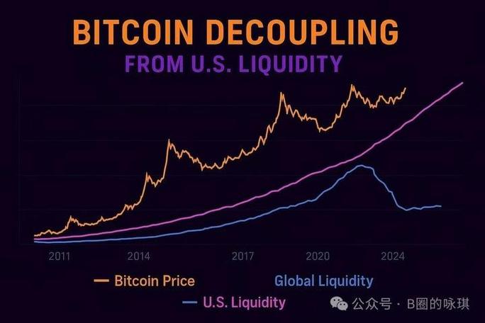 比特币对usdt行情