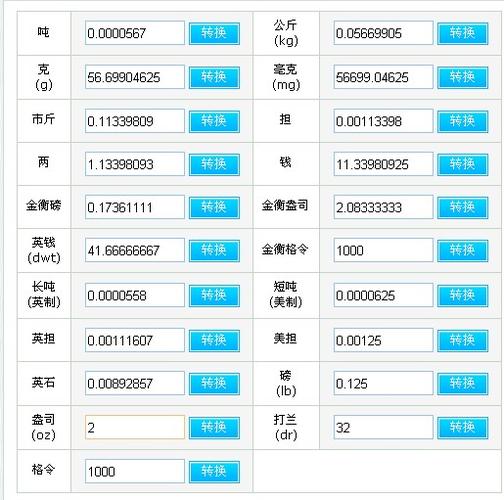 清朝重量单位换算截图