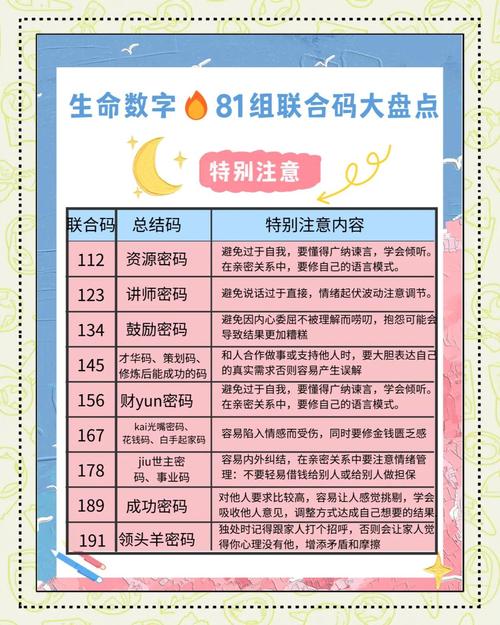 猩鼯号什么号码截图